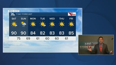 NBC 26 weather forecast