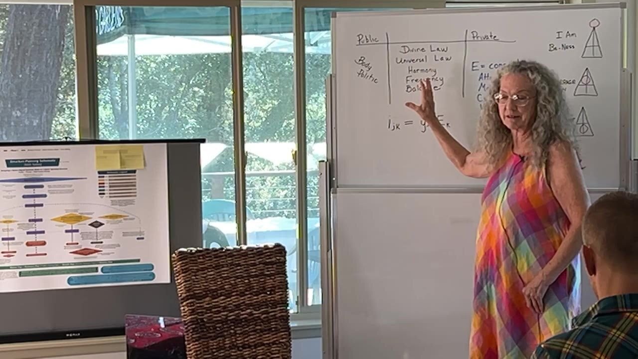 Day 3 Part 2 - The Science Of Sovereignty