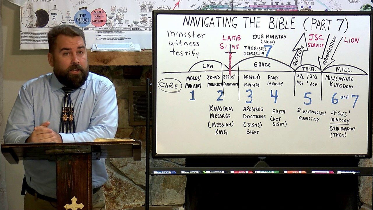 Navigating the Bible PART 7