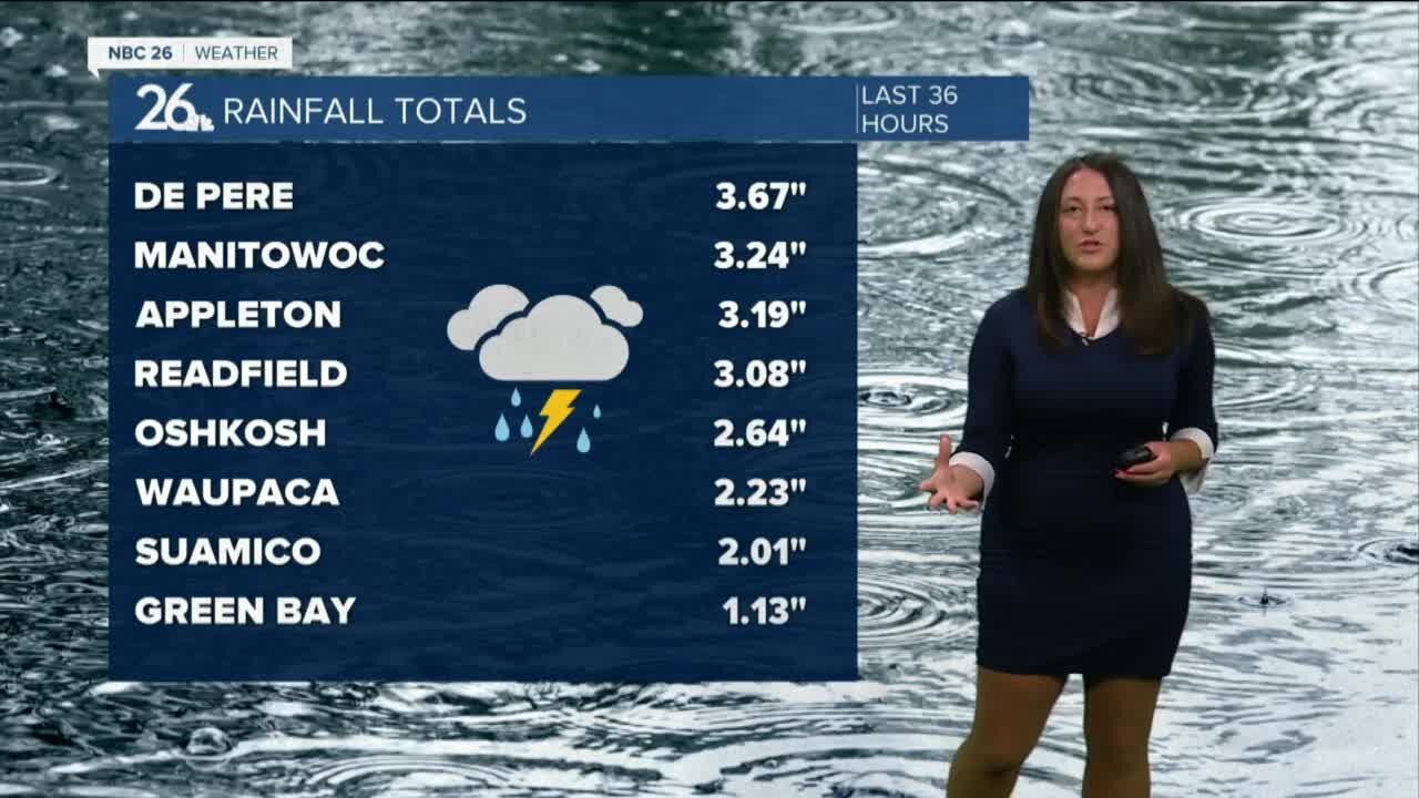 Brittney's Forecast