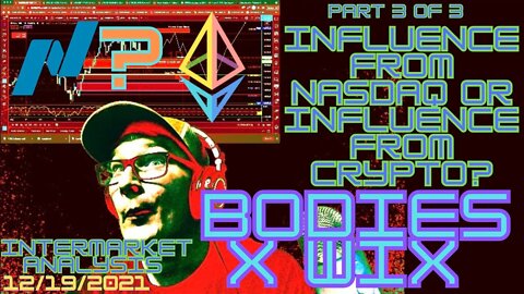 #Nasdaq vs. #Crypto Part 3 of 3: Commodities Futures on Graphics Cards Raw Materials + Crypto Charts