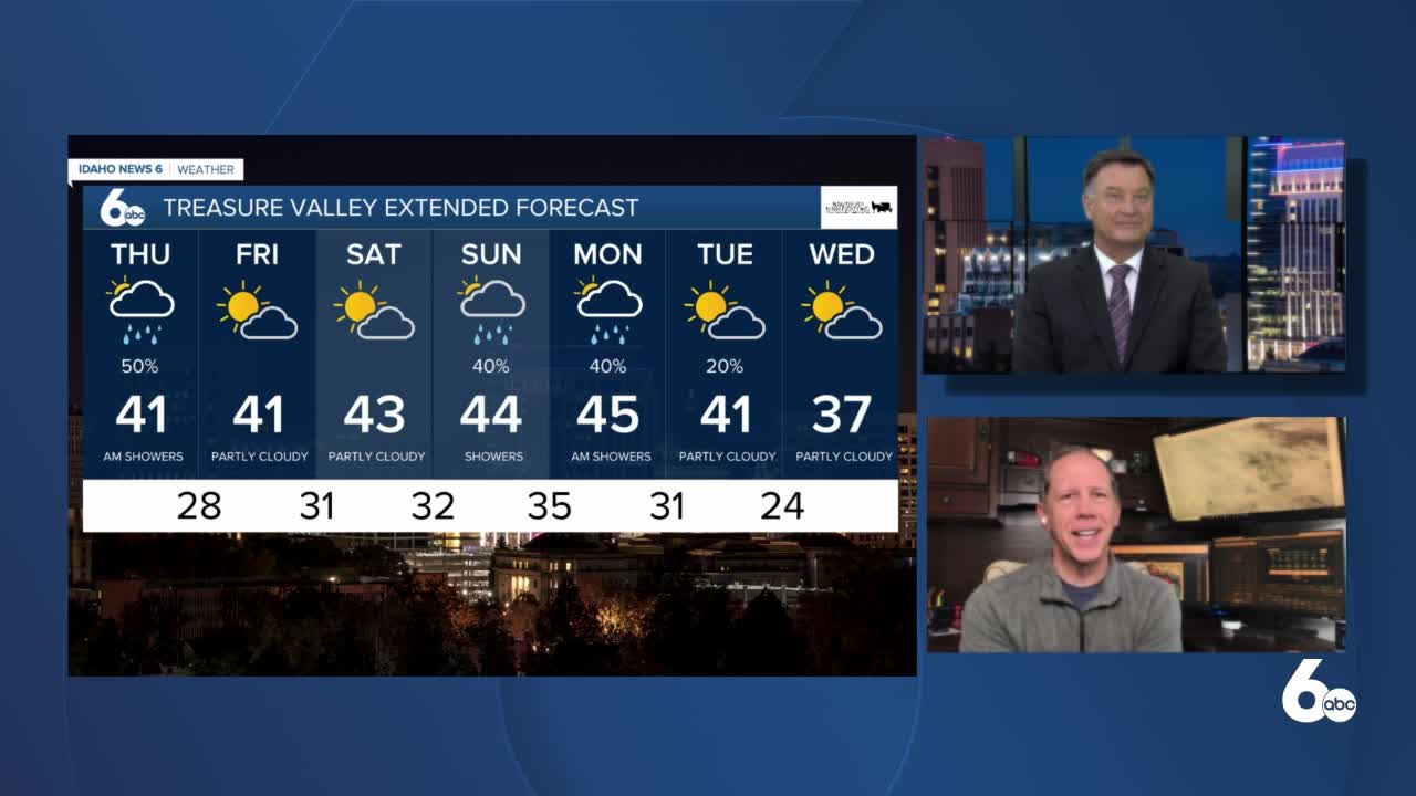 Scott Dorval's Idaho News 6 Forecast - Wednesday 12/16/20