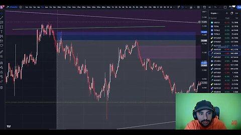 🔴 Live Bitcoin Trading | Crypto & BTC Live
