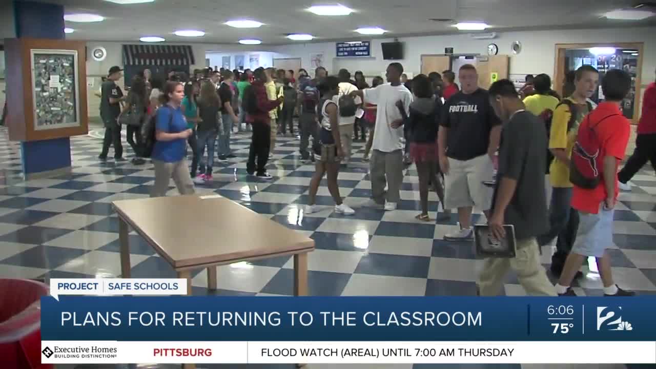 Plans for returning to the classroom