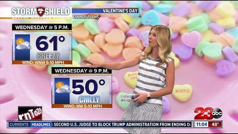 February 13th nightly weather update