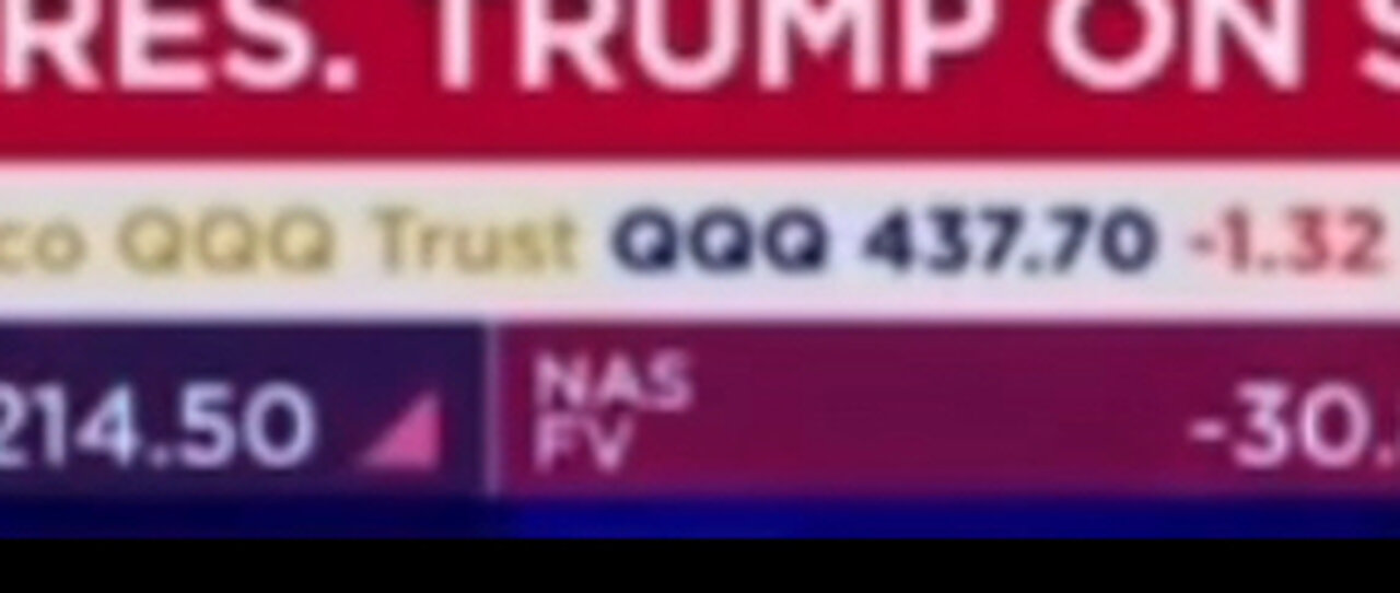 QQQ Trust QQQ at the 17 Second Mark — Do you See it?