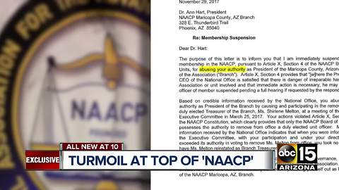 NAACP’s Maricopa County president suspended