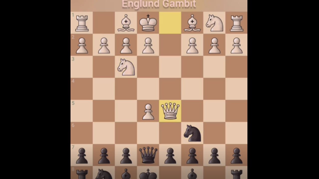 Englund Gambit Defense Game Play Chess