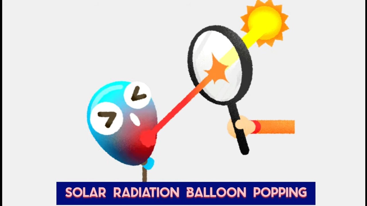 Solar Radiation Balloon Popping Experiment