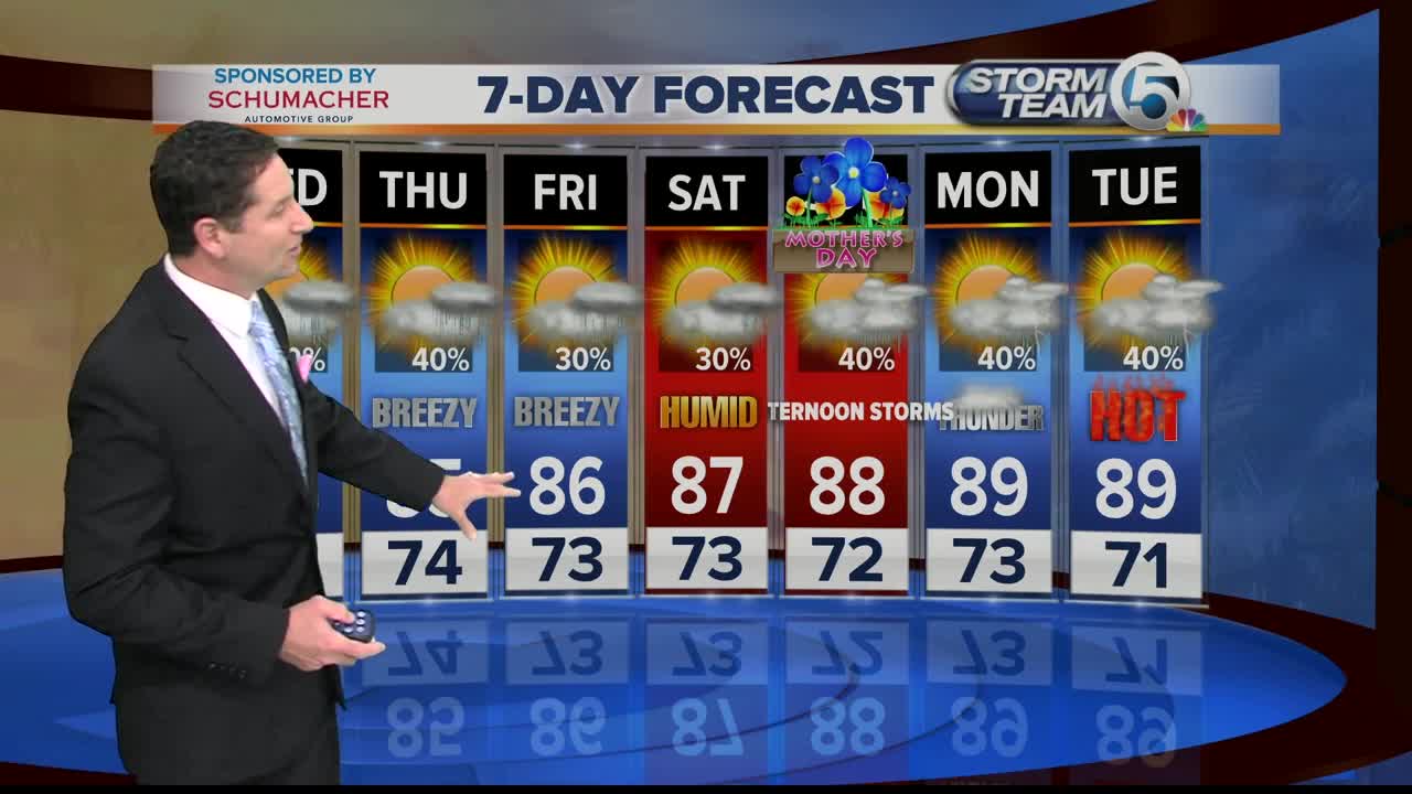 South Florida Wednesday morning forecast (5/8/19)