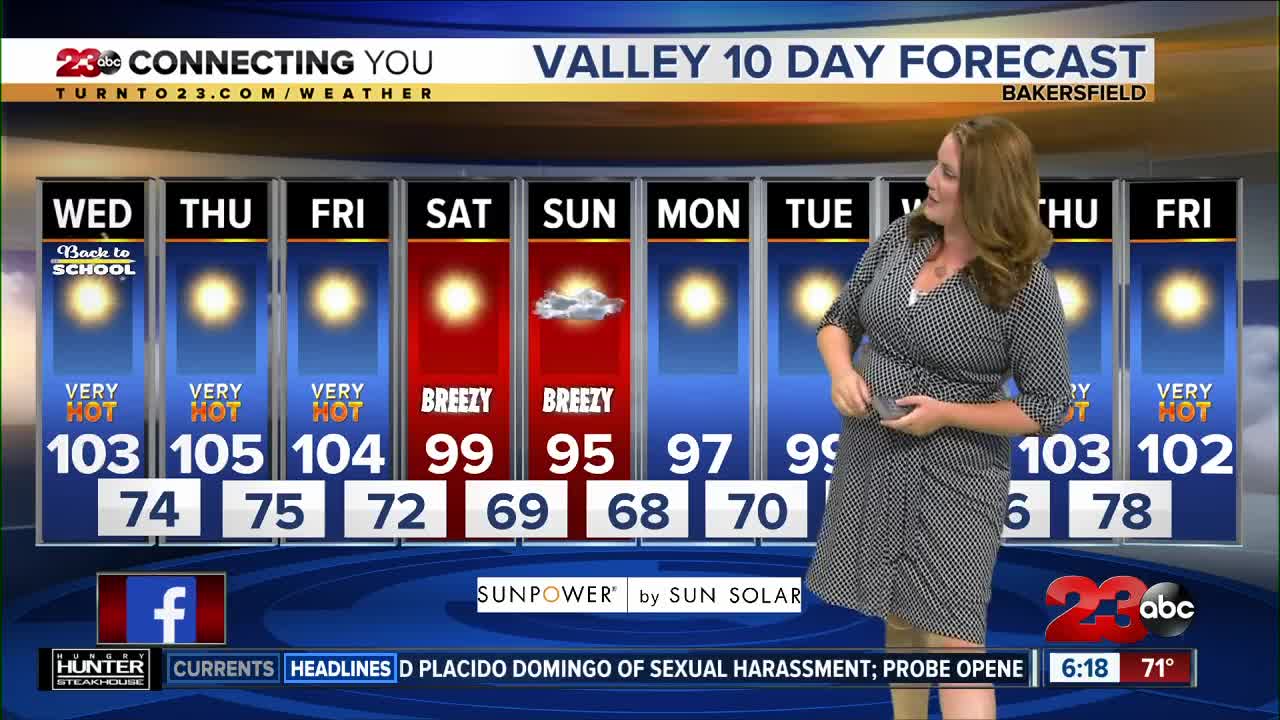 Wednesday morning forecast 8/14/19