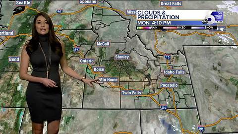 On Your Side Forecast: Monday, December 4, 2017
