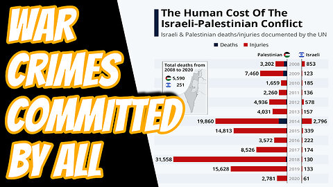 The Isalei Government and Hamas Are Both Responsible For the Deaths of Innocent Civilians