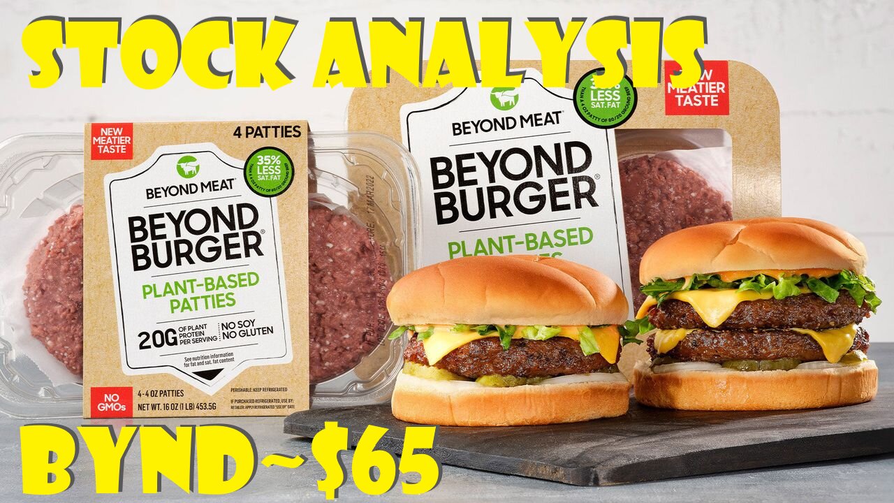 Stock Analysis | Beyond Meat (BYND)