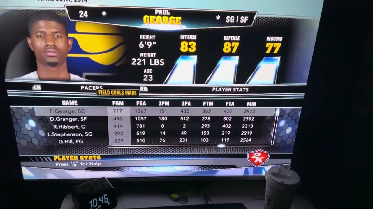 NBA 2k14 Association - 2013-2014 Season Indiana Pacers. Player Stats for the season