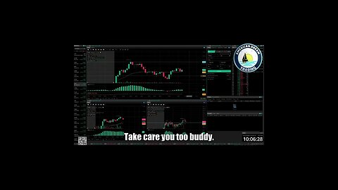 VIP Member's Day Trading Success - +$350 Profit In The Stock Market