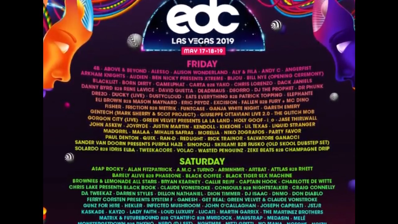 2019 Electric Daisy Carnival lineup announced