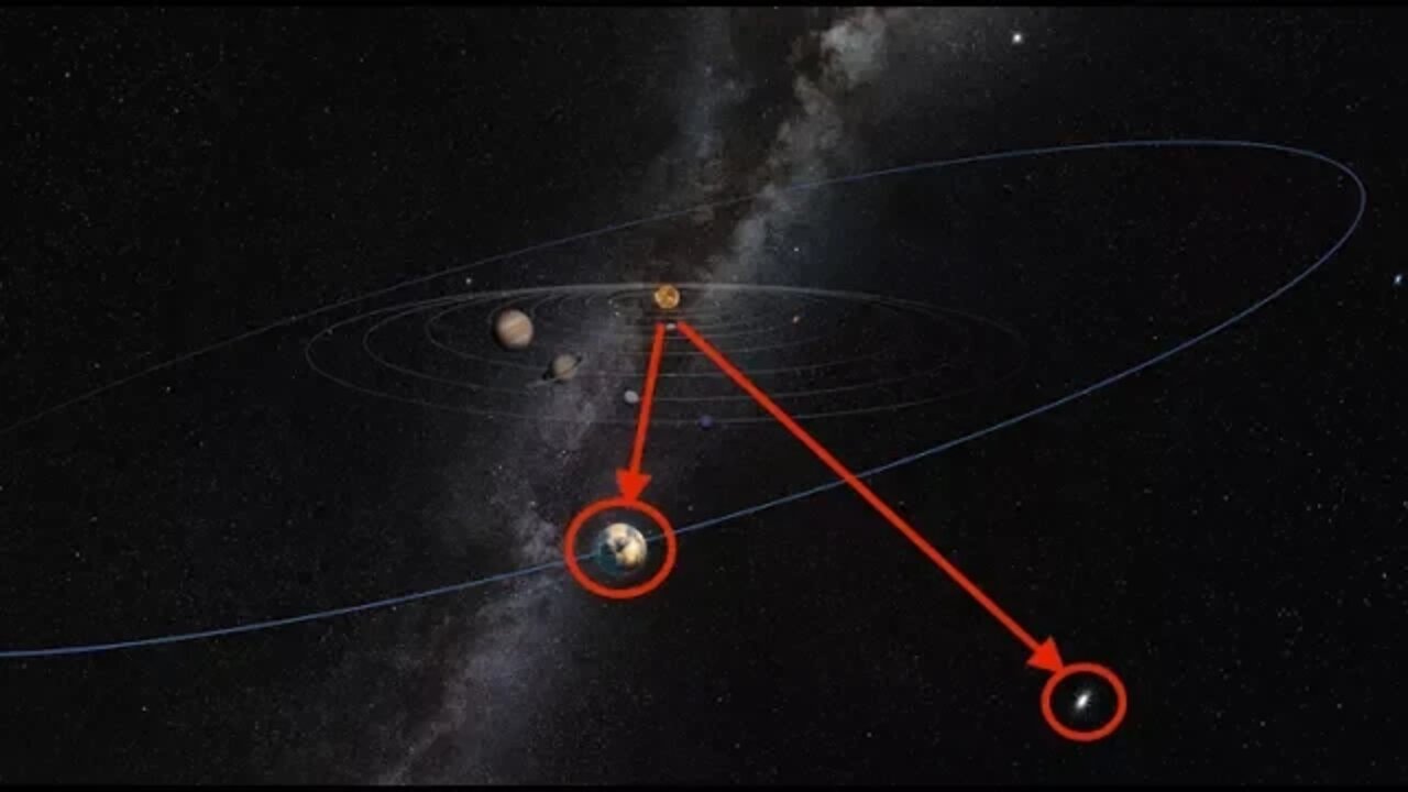 Astronomers Discover Mars Sized Planet in our Solar System while Searching for Planet X - Live