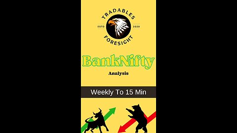 Banknifty for Monday #banknifty