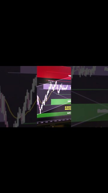 #Oil #USO looks ready to explode after OPEC production cut!!