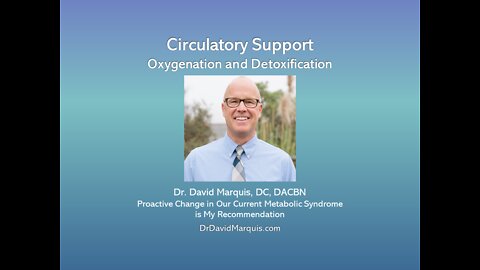 COVID Circulation: Support and Detox