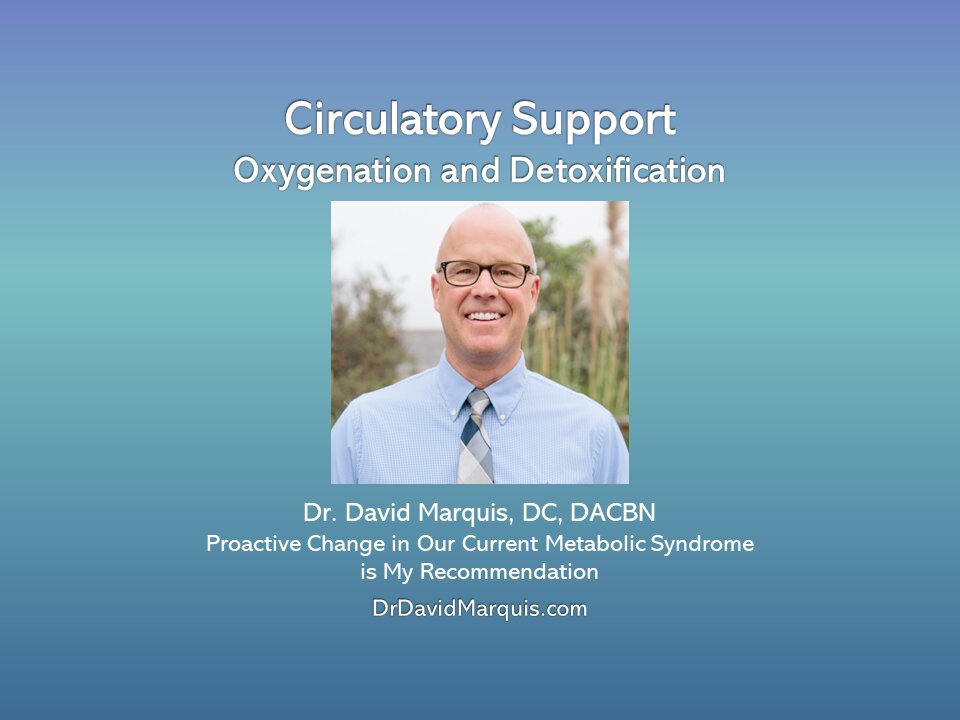 COVID Circulation: Support and Detox