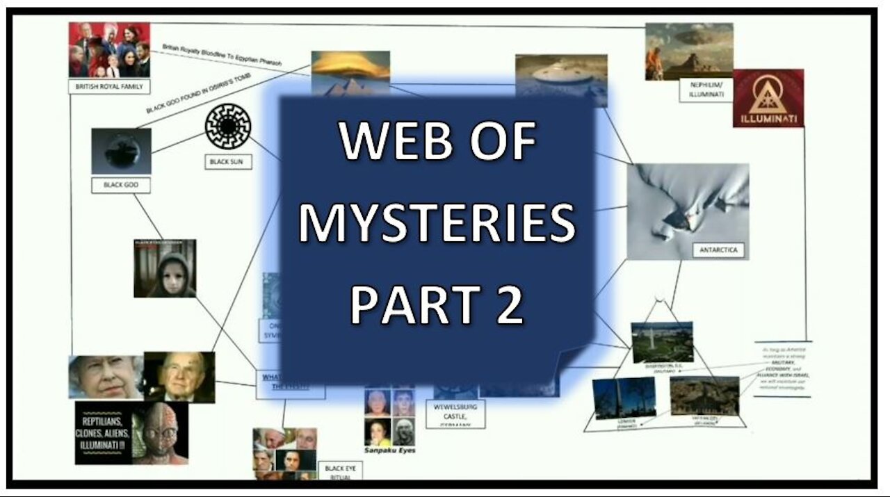 Iz2see.com - Web of Mysteries (Part 2)