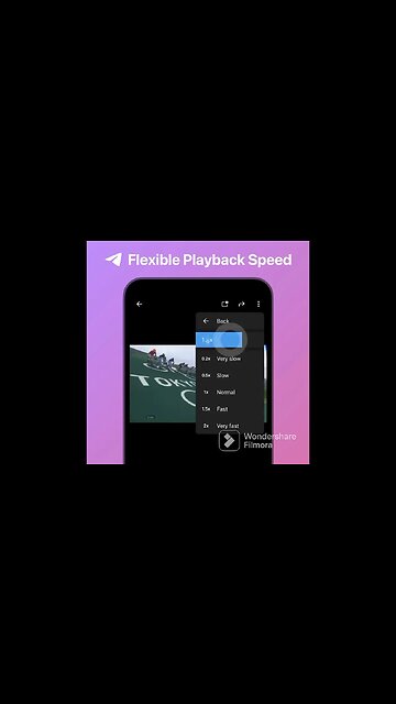 Novidades do Telegram em Março de 2023