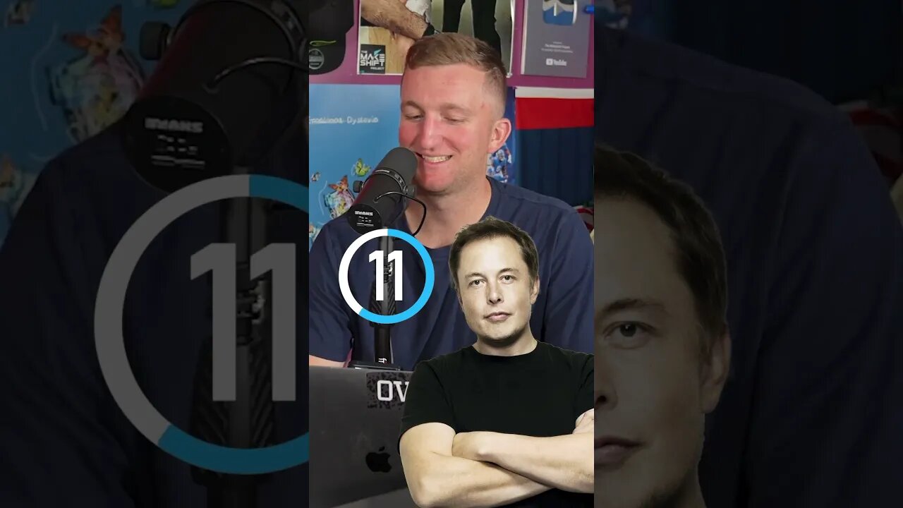 WHO AM I?! Elon Musk! #shorts #whoami #elonmusk #x #30seconds #guesswho