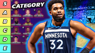 Top 12 Fantasy Basketball Rankings (Category Leagues)
