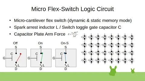 Micro Flex-Switch Logic Circuit