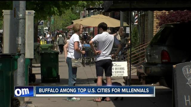 Buffalo ranked 12th among cities where millennials are moving--6pm