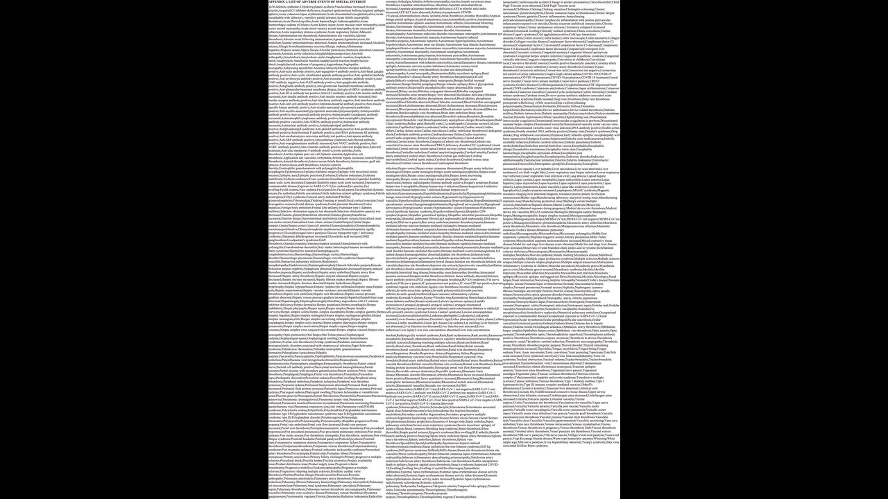 Only 30 Pages Of Scary Side Effects!