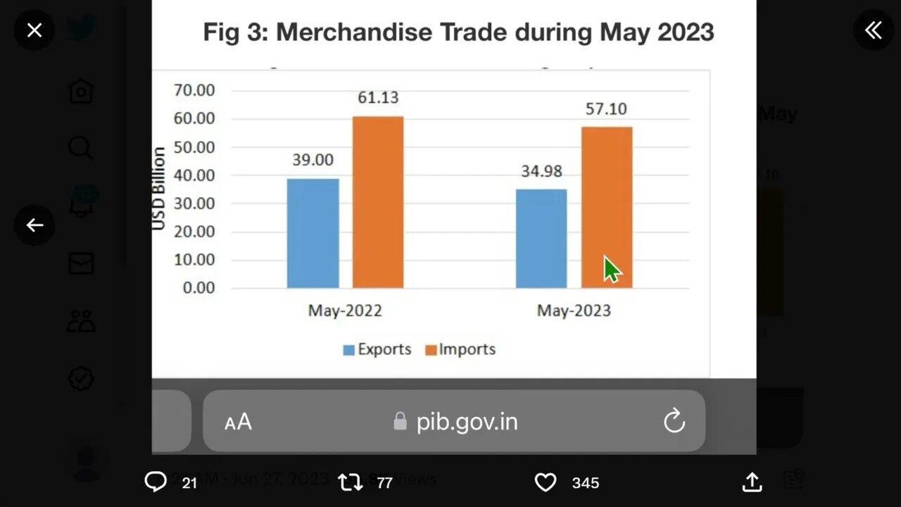 再看一下中國和印度經濟的比較