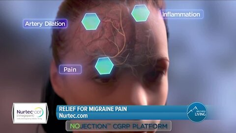 How New Medicine Relieves Migraines // Nurtec ODT