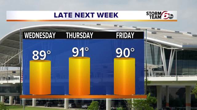 Weekend rain chances diminish. Warm again next week