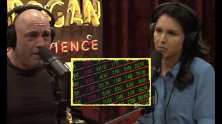 Joe Rogan: Tulsi Gabbard REVEALS all about INSIDER trading and POLITICIANS.