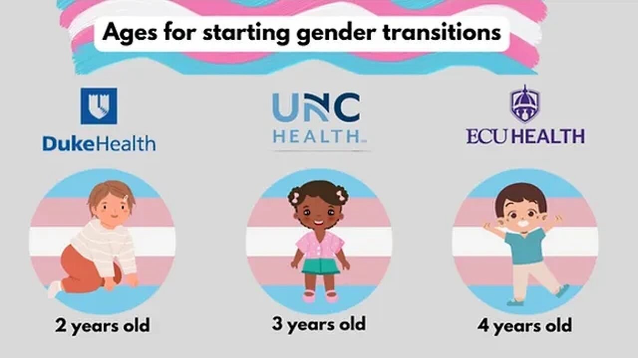 Transgender Toddlers, As Young As 2 Years Old, Receiving Treatments At North Carolina Universities