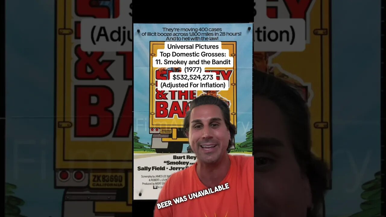 BURT REYNOLDS BIGGEST STAR OF 70s #shorts