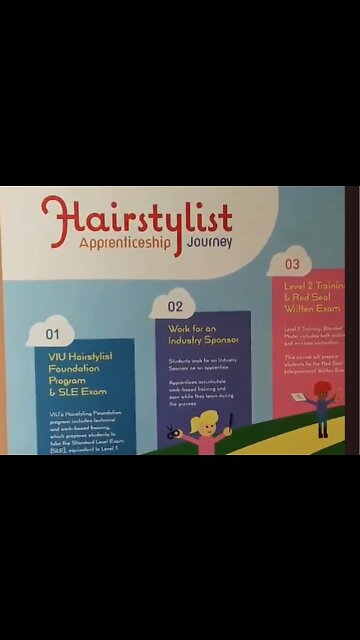 Red Seal Hairstylist