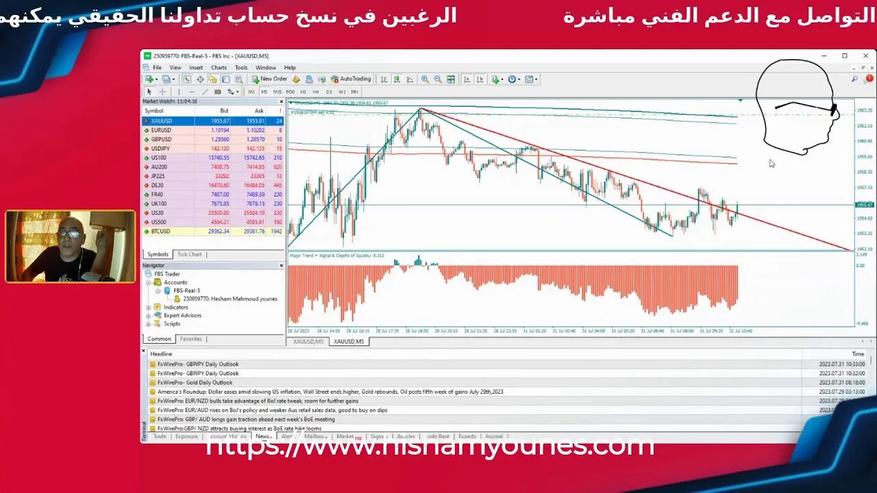 #توصيات_الذهب_العملات_المؤشرات اليومية 31 يوليو😊