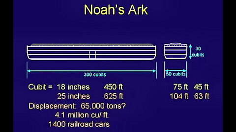 The Flood of Noah