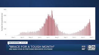 Doctors warn COVID-19 is stretching resources statewide