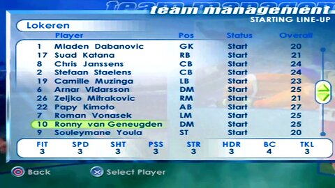 FIFA 2001 Lokeren Overall Player Ratings