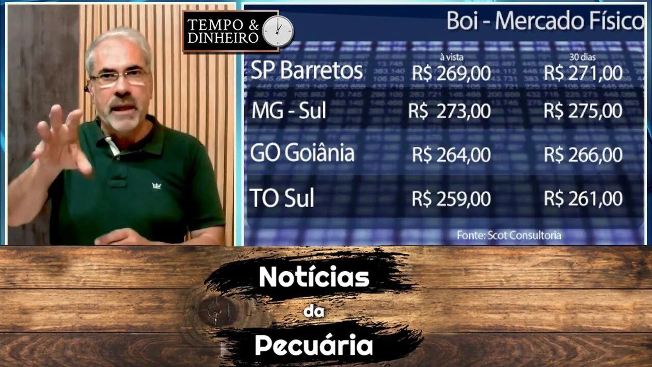 Boi gordo de olho em dezembro abre semana em queda