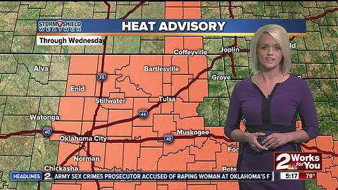 2 Works for You Tuesday Morning Weather Forecast