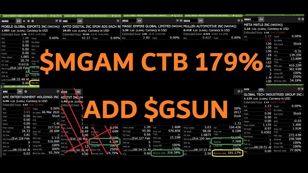 $MGAM MORNING UPDATE ON CTB AND COMPARISON ADD $GSUN TO THE LIST ($adtx too low volume)