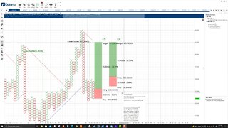 Aave (AAVE) Cryptocurrency Prediction: Massive bullish breakout ahead - Nov 8th, 2021