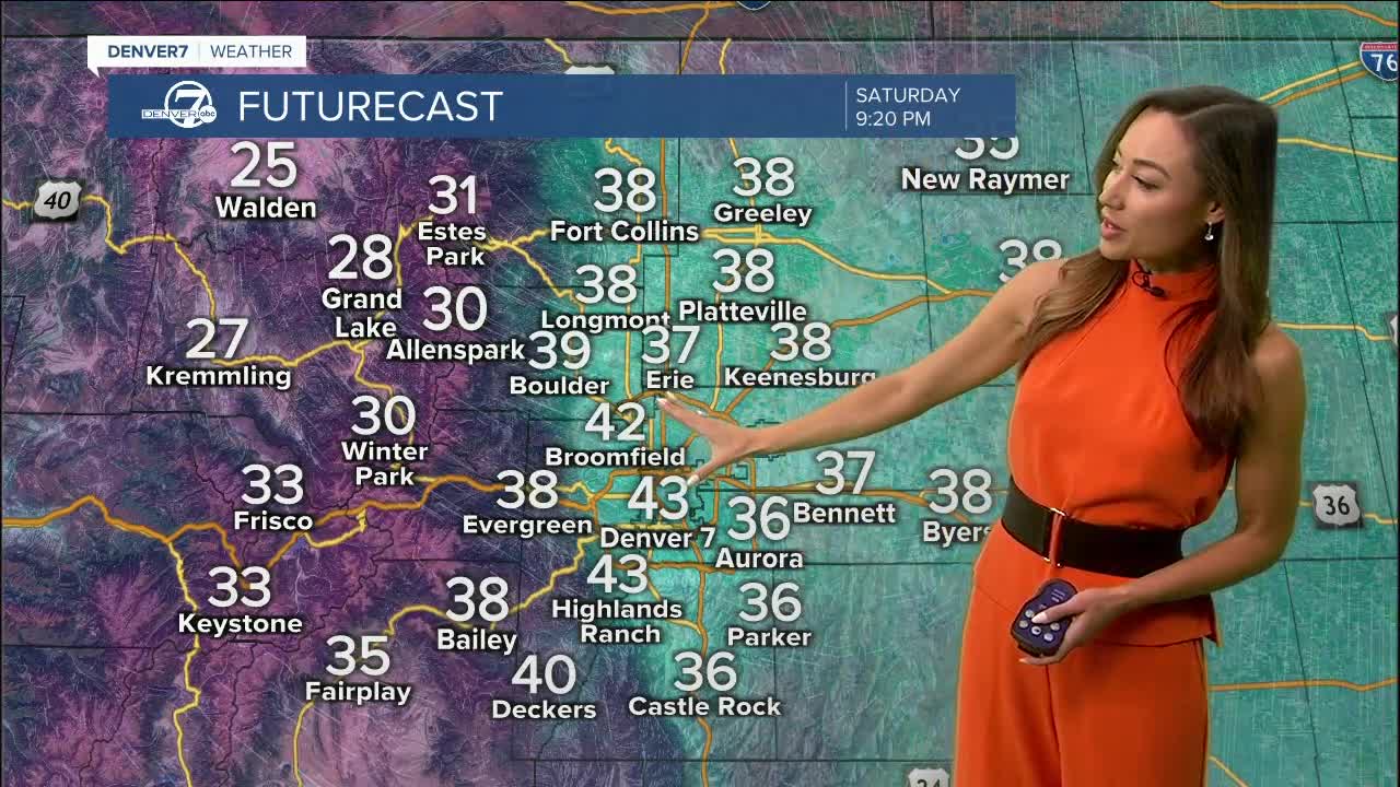 Halloween forecast