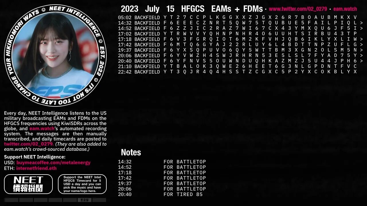 July 15 2023 Emergency Action Messages – US HFGCS EAMs + FDMs